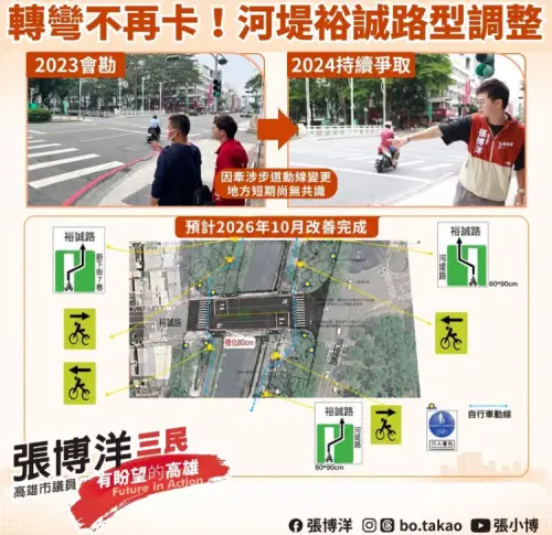 ▲ 經過持續協調，目前市府預計於今年10月底進行改善，希望讓車輛、行人及自行車都能有更清楚、安全的通行空間。（圖／市議員張博洋提供）