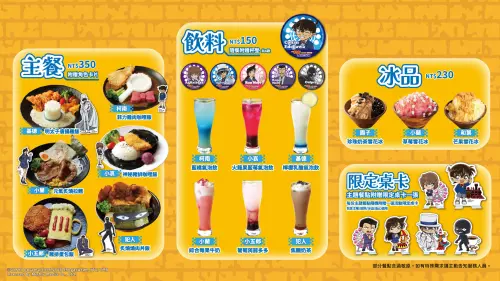 ▲摩天輪餐廳推出《名偵探柯南》限定主餐、角色飲品及雪花冰，指定餐點還附限定桌卡或杯墊。（圖／曼迪提供）