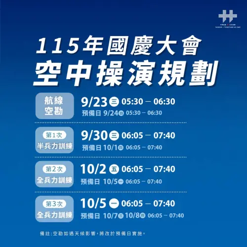 航空迷、軍事迷快看！2026國慶空中操演時程表曝光