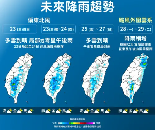 天氣／舒力基颱風估明天生成！中秋連假挑戰強颱　路徑恐登陸台灣