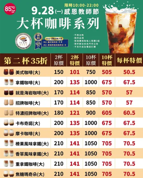 ▲85度C也推教師節咖啡優惠，9月28日大杯咖啡系列第二杯35折。（圖／85度C提供）