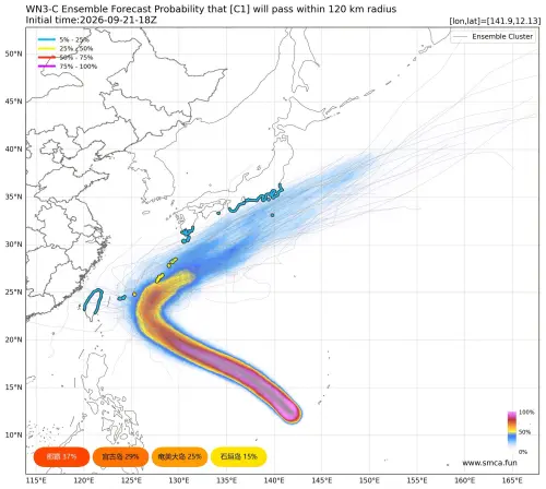 ▲舒力基颱風先朝西北移動，若太平洋高壓東退，下周會加速往東北遠離。（圖／天氣職人-吳聖宇臉書）