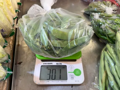 北市抽驗蔬果「16件農藥超標」！晶華酒店、全聯上榜