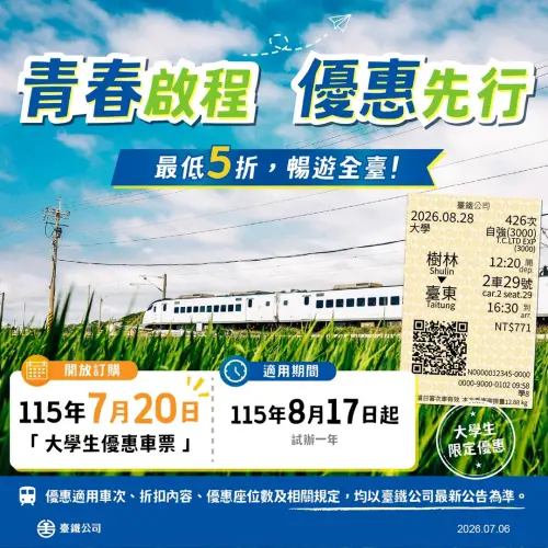 ▲台鐵今年啟動「大專生對號列車優惠專案」，即日起至2027年8月16日止，具中華民國大專校院在學學生身分者，乘車區間里程須在50公里以上之指定對號列車即可享優惠。（圖／台鐵臉書）