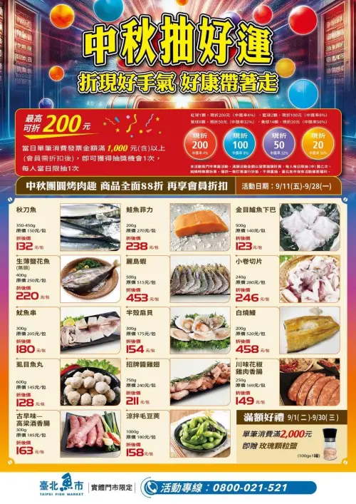 中秋烤肉升級海陸大餐！台北魚市3重優惠一次看　消費滿千抽折扣