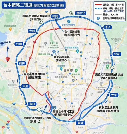 擺脫74線塞車　議員獻策AI台中二環線