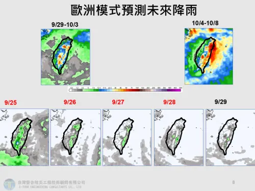 ▲台灣中秋連假天氣以「秋老虎」型態為主，全台多雲到晴，午後有些陣雨。（圖／賈新興提供）