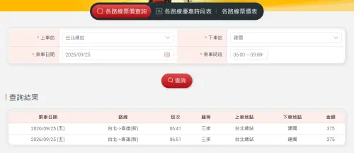 ▲和欣客運從台北總站到高雄建國，若選擇豪華經濟艙三排艙等，一人票價只要375元。（圖／和欣客運官網）