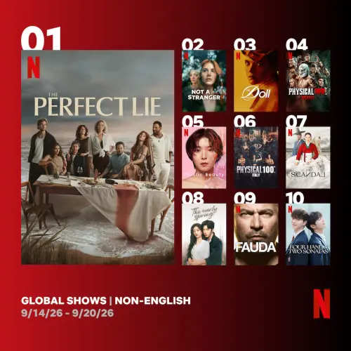 ▲《假面美顏》登上非英語影集排行榜第五。（圖／Netflix）