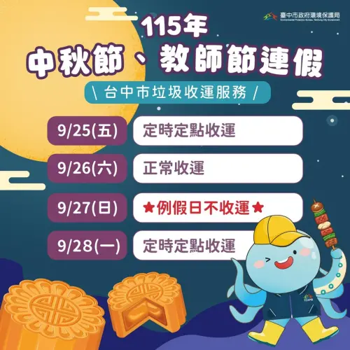 ▲台中市中秋連假9/25與9/28教師節暫停沿街清運，全面改採定時定點服務，9/26正常收運。（圖／台中市環保局提供）