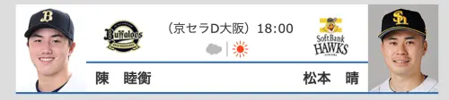 ▲歐力士猛牛隊旅日小將陳睦衡，今日迎接日職初登板、初先發，對決軟銀鷹隊松本晴。（圖／截圖自NPB官網）