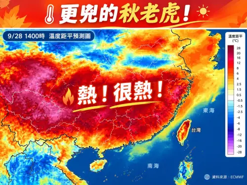 中秋節連假「秋老虎更兇」！林得恩：西部高溫34度　今賞月機率高