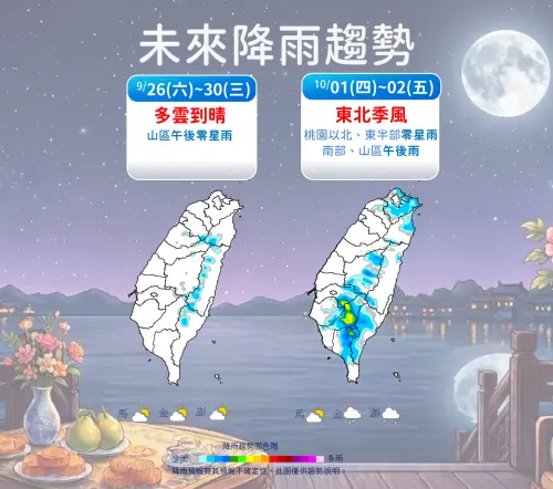 ▲中秋連假天氣大致穩定，迎風面東半部、恆春半島會有零星降雨。（圖／中央氣象署cwa.gov.tw）