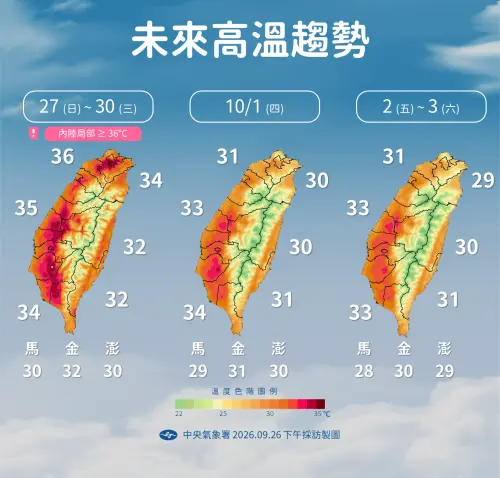 ▲下周三前天氣炎熱，下周四東北季風報到後，北部氣溫會稍微下降。（圖／中央氣象署cwa.gov.tw）