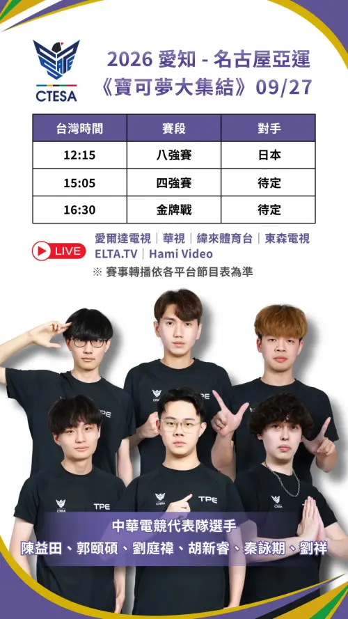 ▲亞運電競《寶可夢大集結》，中華隊8強賽提前至台灣時間上午9時25分，強碰地主日本隊。（圖／中華民國電子競技運動協會提供）