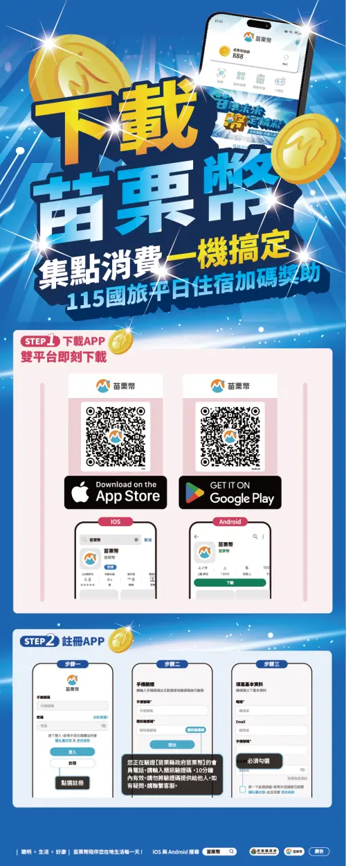 ▲苗栗幣APP可在Google Play、App Store雙平台下載。（圖／苗栗縣政府）