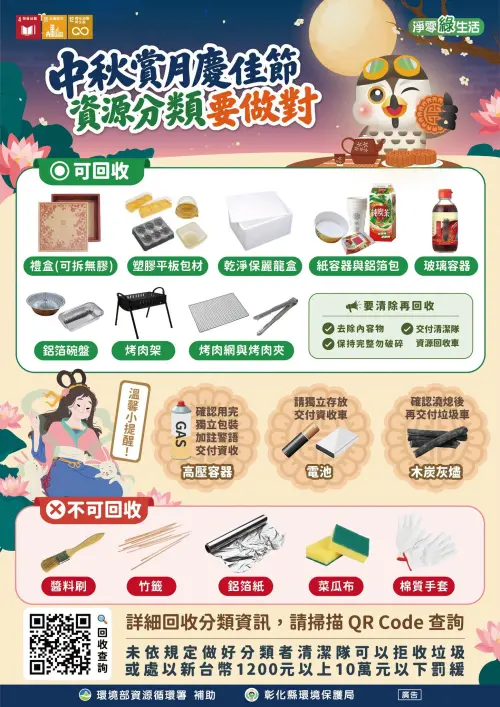 ▲彰化縣環保局公布中秋烤肉資源分類回收指南。（圖／環保in彰化臉書）