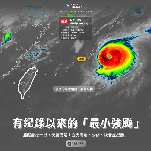 ▲「天氣即時預報」表示，舒力基經過一天之後，強度猛然提升，目前已達強烈颱風，從雲圖可見有許多卷雲溢出，是颱風環流發展良好的特徵之一。（圖／天氣即時預報）