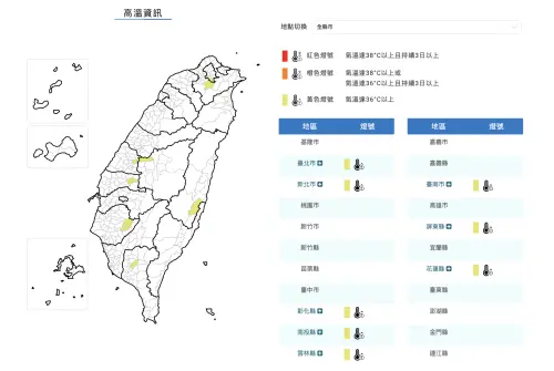 ▲今天「秋老虎」發威，各地天氣高溫炎熱，中央氣象署也發布「高溫資訊」。（圖／中央氣象署cwa.gov.tw）