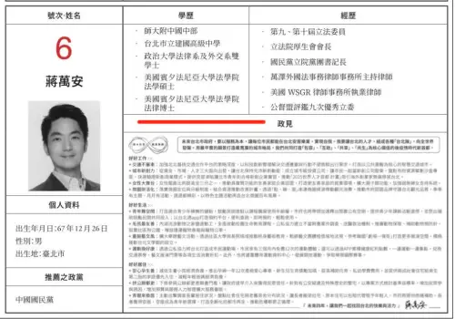 蔣萬安學歷被改被扯到！游錫堃曝這張照反擊：躺著也中槍
