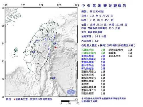 地震速報／2:20規模5.0地震！花蓮最大震度3級　半個台灣都被搖醒