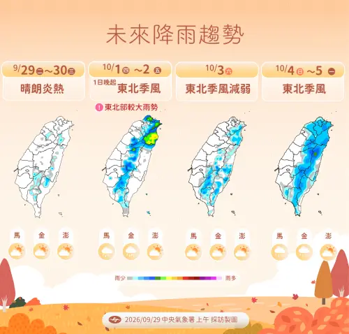 ▲周四（10月1日）開始，東北季風開始影響台灣，迎風面雨勢增加。（圖／中央氣象署cwa.gov.tw）