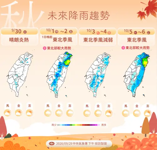 ▲未來一周受到東北季風影響，下周一迎風面雨勢會比較明顯。（圖／中央氣象署cwa.gov.tw）