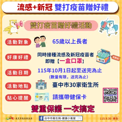 迎戰秋冬　台中10/1公費雙疫苗開打　長者送好禮