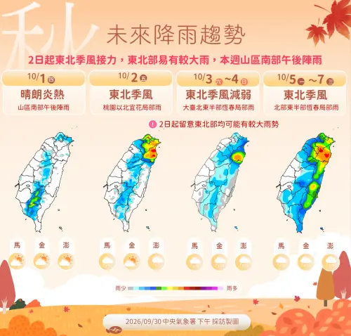 ▲未來一周受到東北季風影響，迎風面北部地區有雨。（圖／中央氣象署cwa.gov.tw）