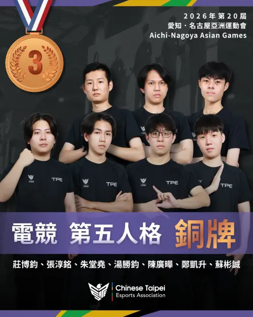 亞運電競捷報！《第五人格》中華隊奪銅　《英雄聯盟》也保底銅牌