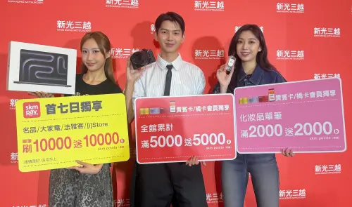 ▲週年慶期間全館累計消費滿5,000元，即可獲得5,000點skm points。（圖／新光三越提供）