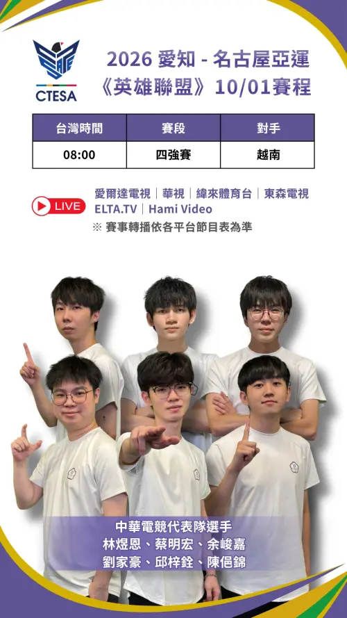 ▲亞運 LOL《英雄聯盟》四強賽，中華隊今（1）日直落二擊敗越南。（圖／中華民國電子競技運動協會提供）