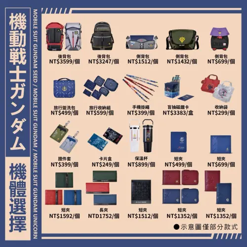 ▲《機動戰士鋼彈》推出多款機能包、旅行收納用品、證件套、保溫杯及皮夾，融入地球聯邦軍、吉翁公國等元素。（圖／羚邦提供）