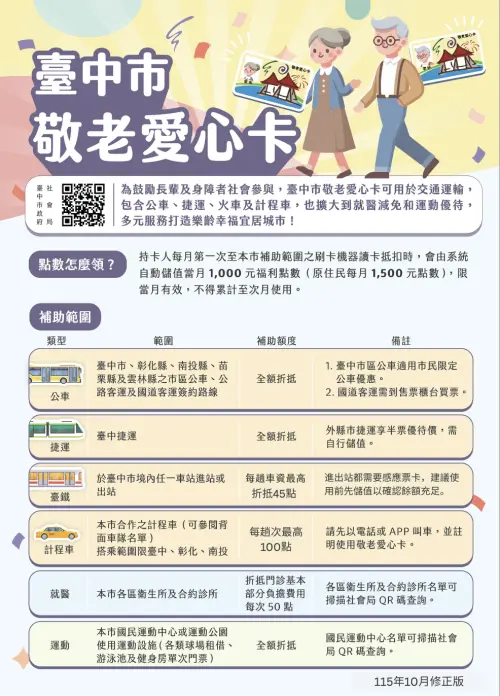 ▲中市敬老愛心卡10月起再加碼，搭乘合作計程車每趟最高折抵由85點提高至100點，每月社福點數則維持1000點。（圖／翻攝官網）