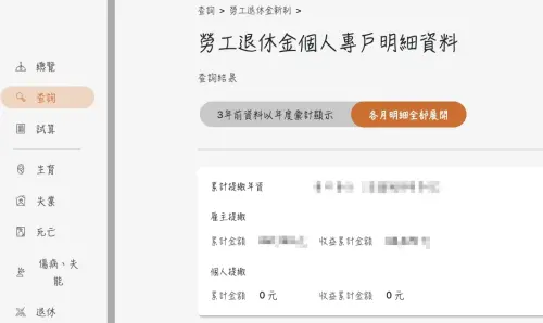 ▲民眾登入系統之後，就可以清楚看到自己的提繳年資、累計金額以及收益累積金額。（圖/勞保局e化服務系統官網）