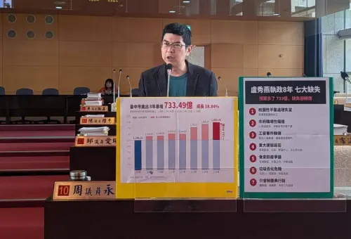 體檢盧秀燕8年施政　議員酸「遇到問題推中央」
