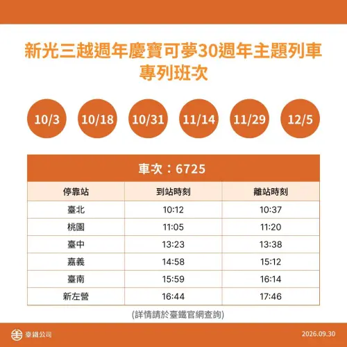 ▲「新光三越週年慶寶可夢30週年主題列車」班次表。（圖／台鐵臉書）