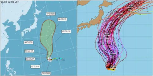 ▲氣象署路徑與歐洲模式模擬顯示，輕颱彩雲將轉北朝日本移動並發展為大型颱風。（圖／翻攝自洩天機教室）