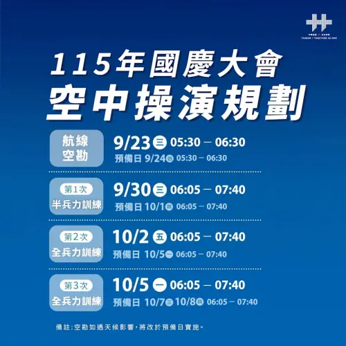 ▲115年國慶大會空中操演規劃。（圖／國慶籌備委員會提供）