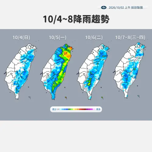 ▲受到東北季風影響，下周一（5日）、下周二（6日）北部、東半部、恆春半島有局部短暫陣雨，宜蘭要小心局部較大雨勢。（圖／中央氣象署cwa.gov.tw）