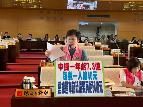 中捷年虧7.3億　議員：顧好綠線再談七線齊發