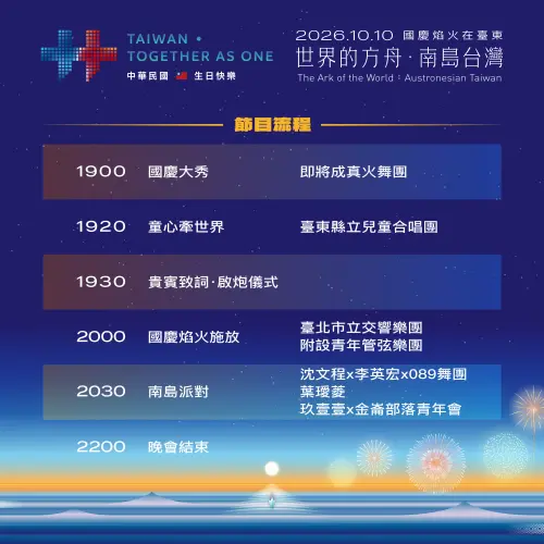 ▲2026台東雙十國慶煙火活動流程表（圖／取自台東縣政府官網）