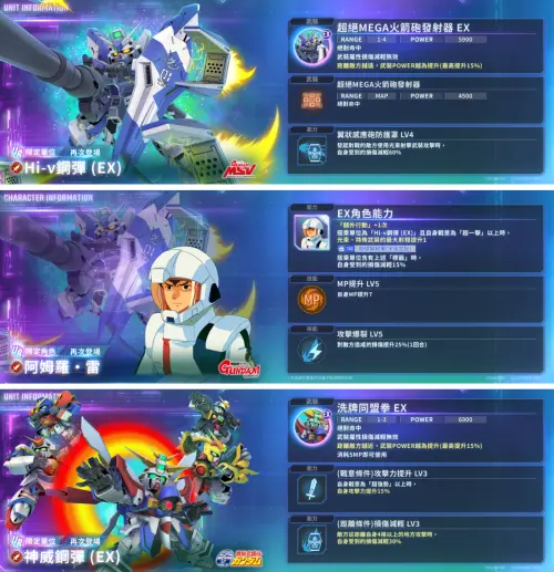 ▲歡慶上線1.5周年，限定UR「Hi-ν鋼彈(EX)」、「神威鋼彈(EX)」等多款超人氣機體迎來限期復刻，第100次補給更保證可獲得UR單位。（圖／品牌提供）