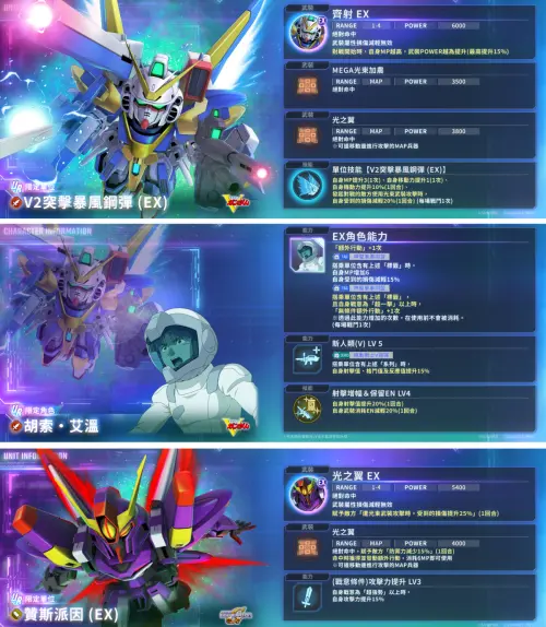 ▲配合本次改版，全新限定單位UR「V2突擊暴風鋼彈(EX)」與UR「贊斯派因(EX)」同步於精選機體補給中強勢登場，為玩家陣容增添強大戰力。（圖／品牌提供）