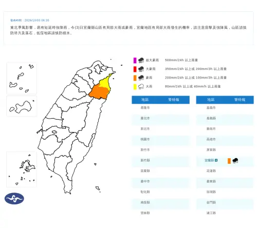 快訊／氣象署急發「宜蘭縣」豪雨、大雨特報　澎湖連江防8級強風