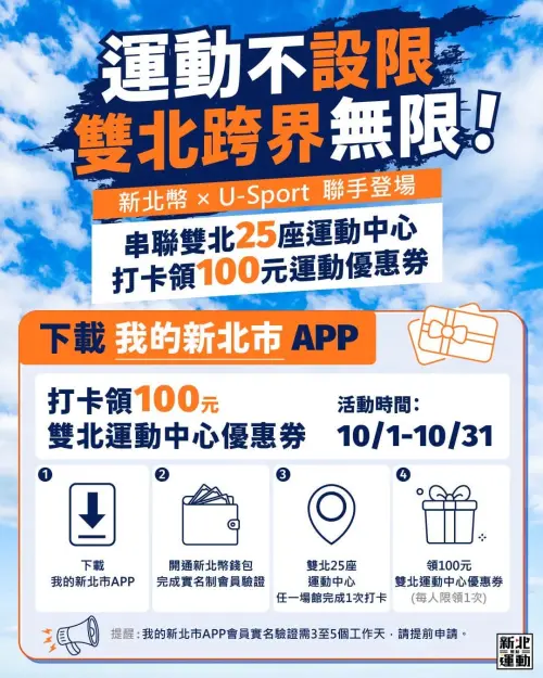 ▲新北幣與 U-Sport 聯手推出運動打卡活動，「我的新北市」App 打卡領券 3 步驟說明。（圖／翻攝新北運動聚點臉書）