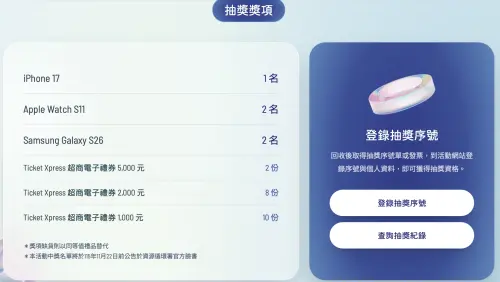 ▲10月手機回收月抽獎獎項一覽，最大獎包含 iPhone 17、三星旗艦機與高額超商禮券。記得要在活動網站完成登錄。（圖／環境部資源循環署提供）