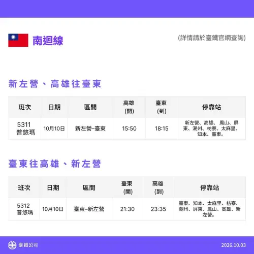 ▲臺鐵公司國慶連續假期因應返鄉(工)人潮，並配合國慶煙火活動及雙鐵運具聯防，再加開11列次。（圖／臺鐵公司提供）