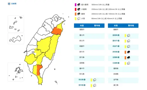 快訊／入夜雨勢升級！屏東、宜蘭等8縣市豪雨特報　慎防雷擊強風