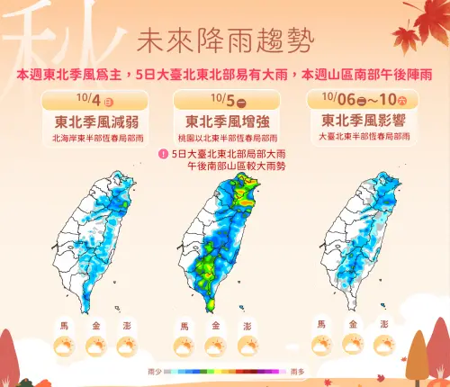▲受東北季風抵達後，大台北、東北部全天有不定時降雨，要注意局部大雨。（圖／中央氣象署cwa.gov.tw）